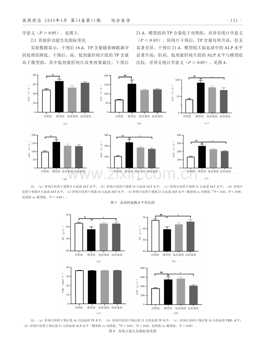 肝纯片对睡眠剥夺致肝损伤大鼠的影响.pdf_第3页