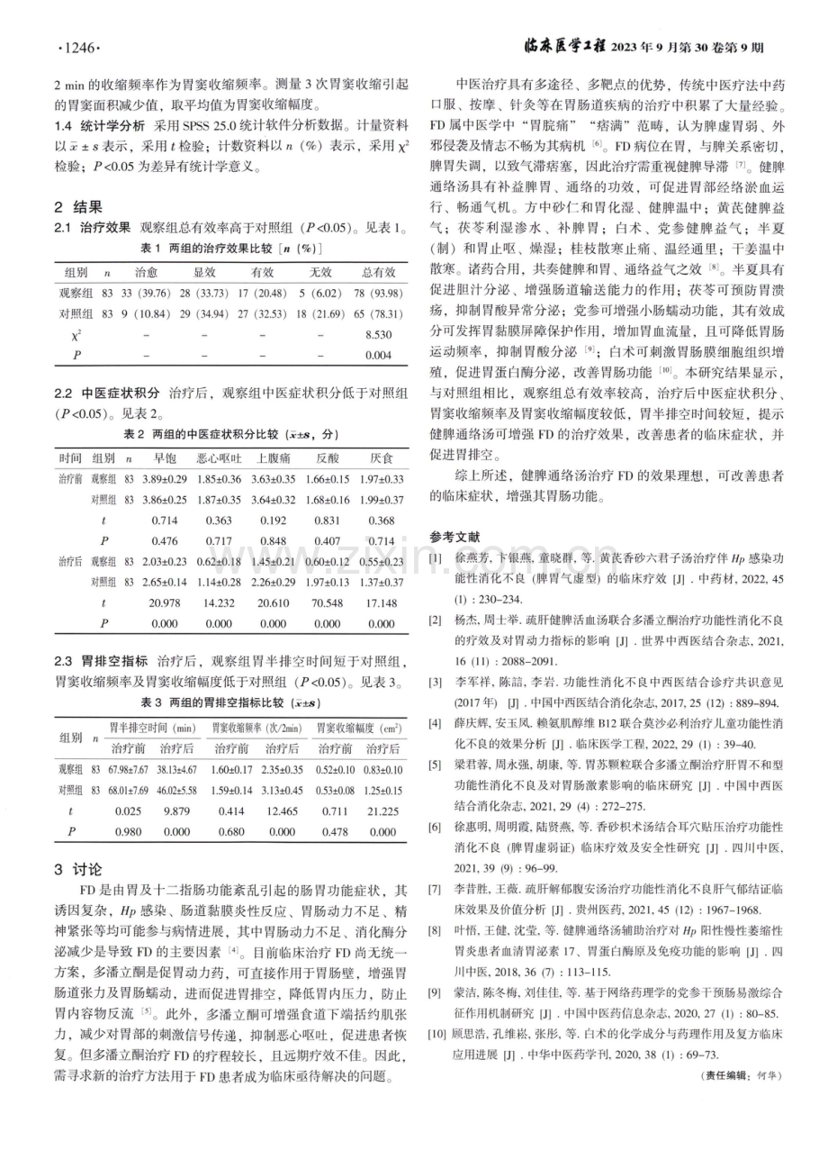 健脾通络汤治疗功能性消化不良的效果.pdf_第2页