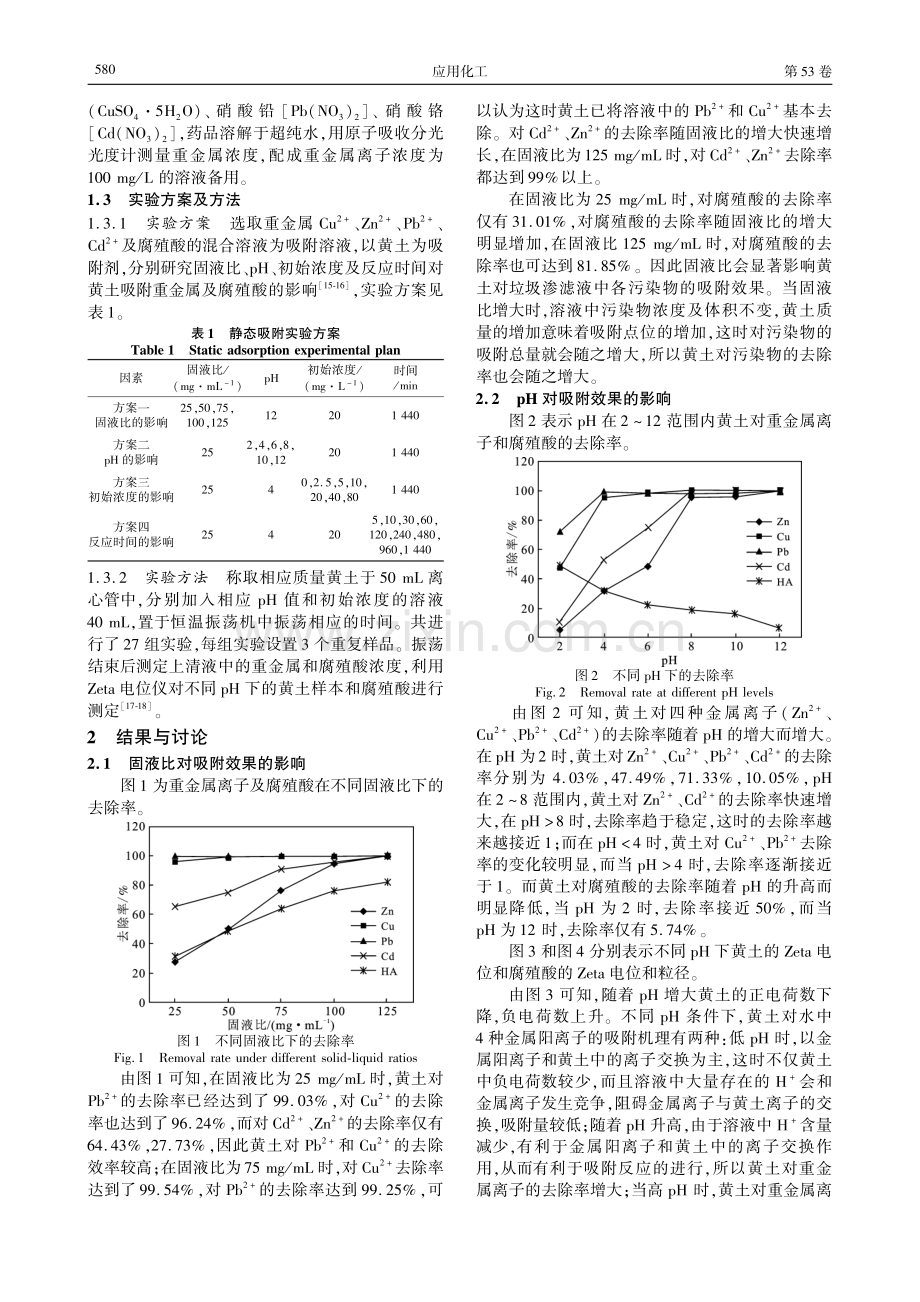 腐殖酸与重金属在黄土中的吸附规律研究.pdf_第2页