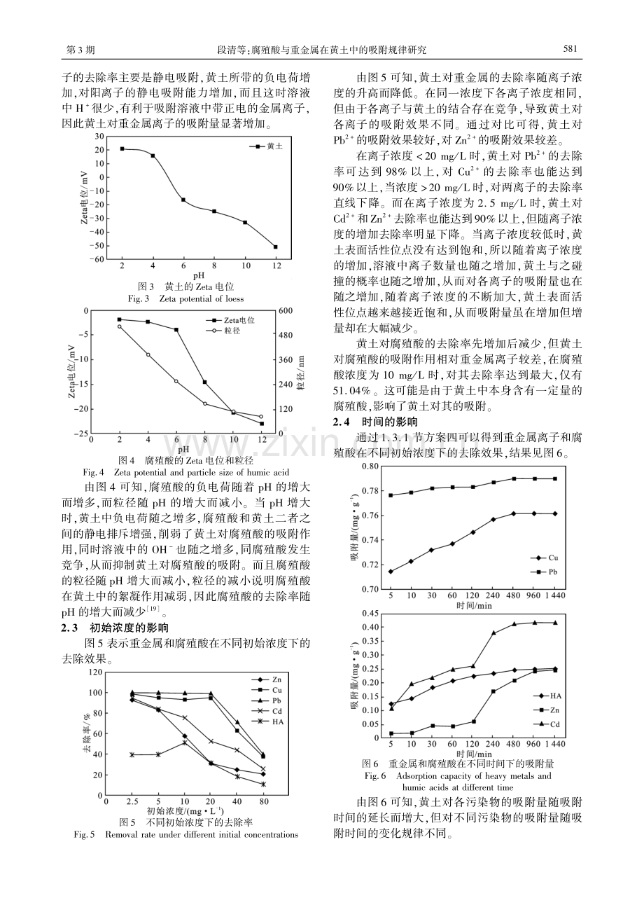 腐殖酸与重金属在黄土中的吸附规律研究.pdf_第3页