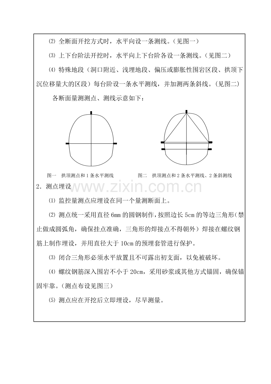 隧道监控量测技术交底.doc_第2页