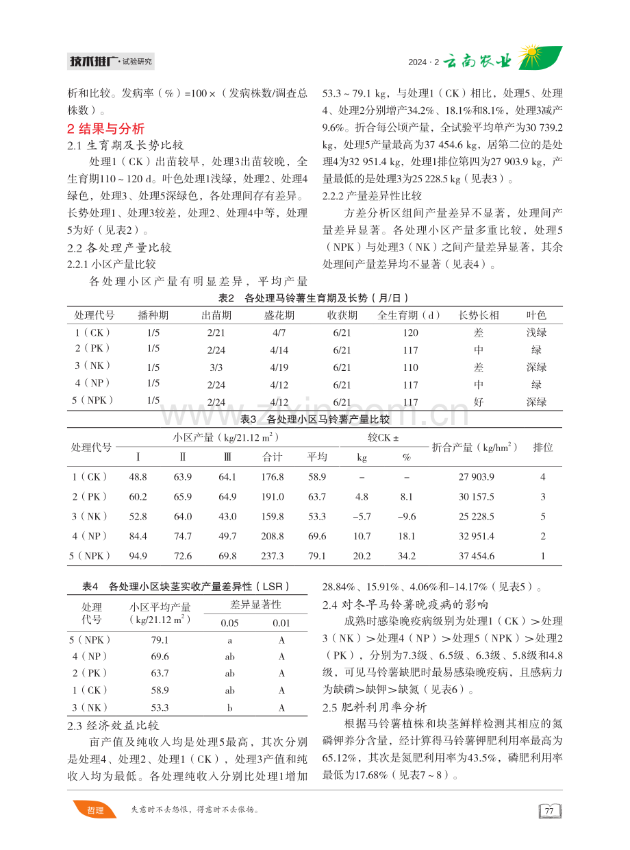 冬马铃薯肥料利用率探索.pdf_第2页