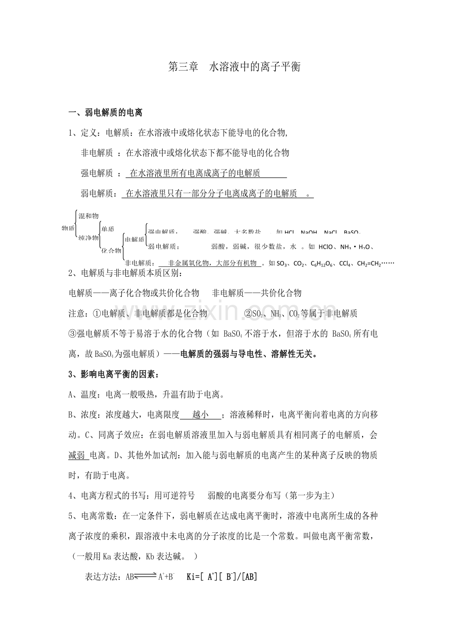 2023年高中化学选修知识点归纳很不错.doc_第1页