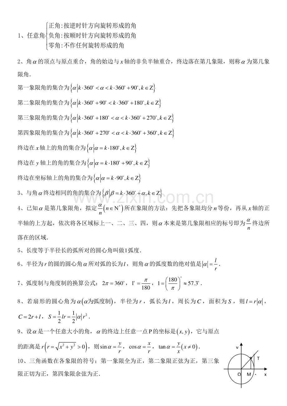 2023年高一数学必修知识点.doc_第1页