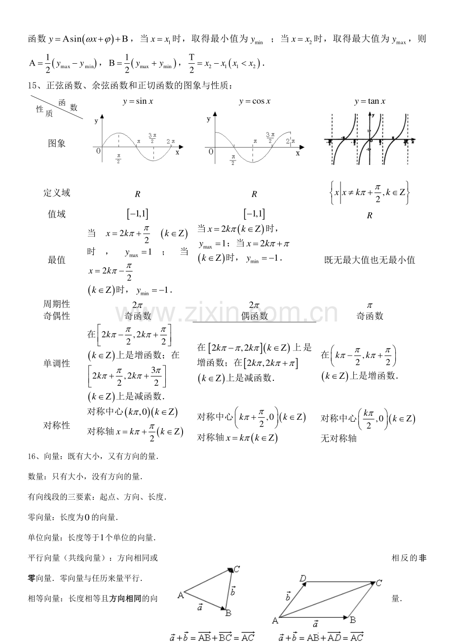 2023年高一数学必修知识点.doc_第3页