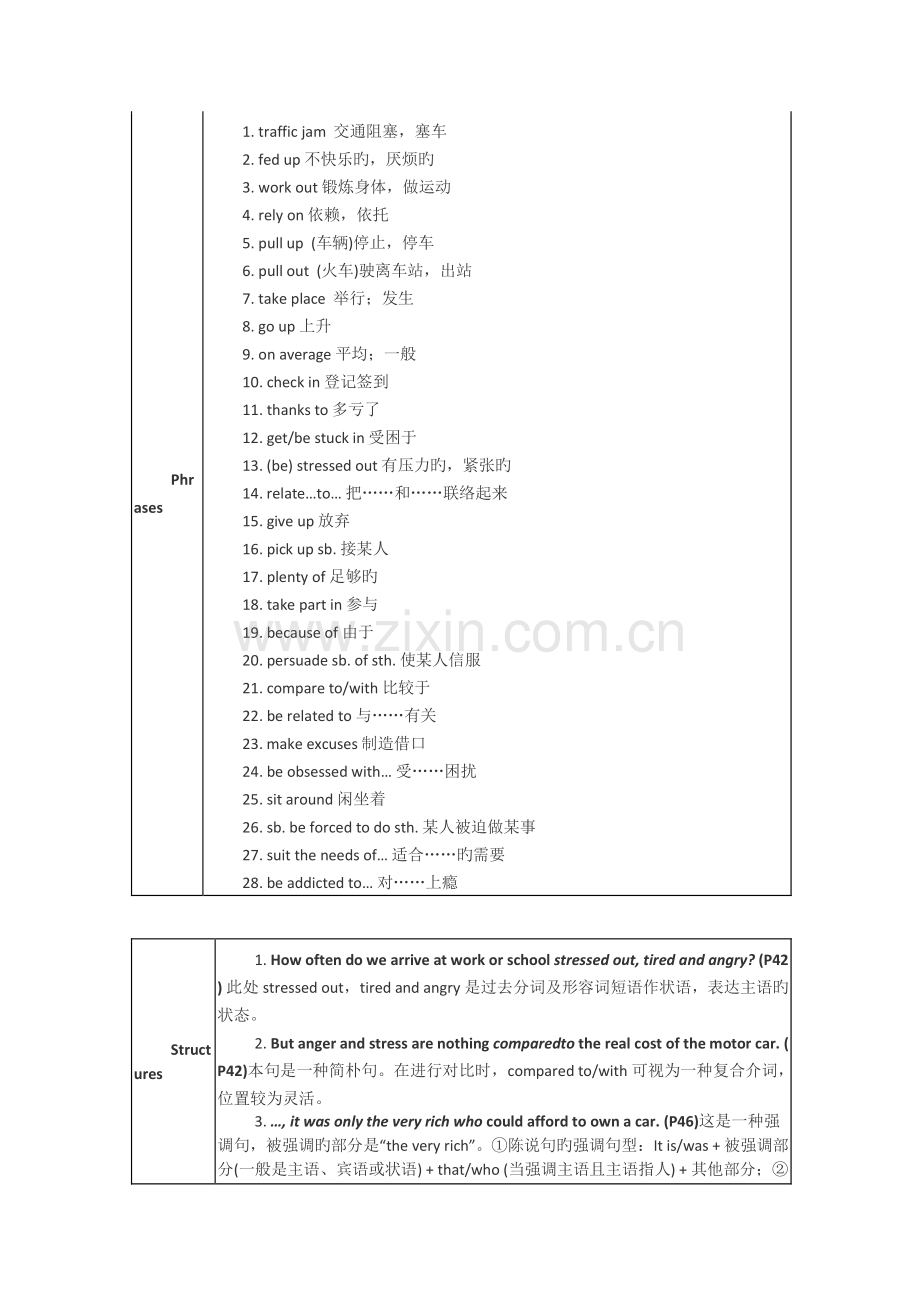 2023年高一英语单元知识点复习必修三Unit9.doc_第2页