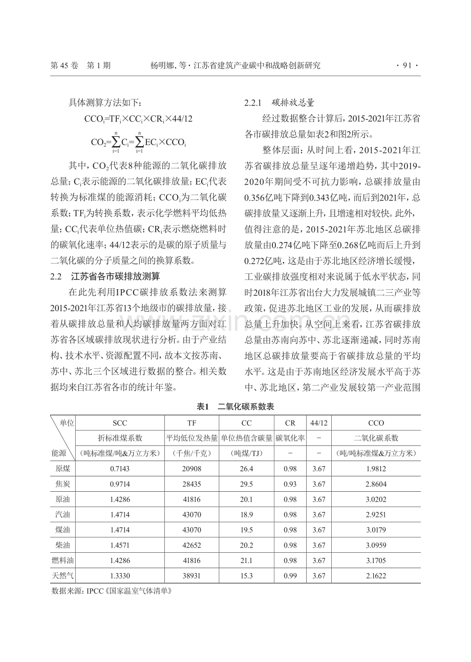 江苏省建筑产业碳中和战略创新研究.pdf_第3页