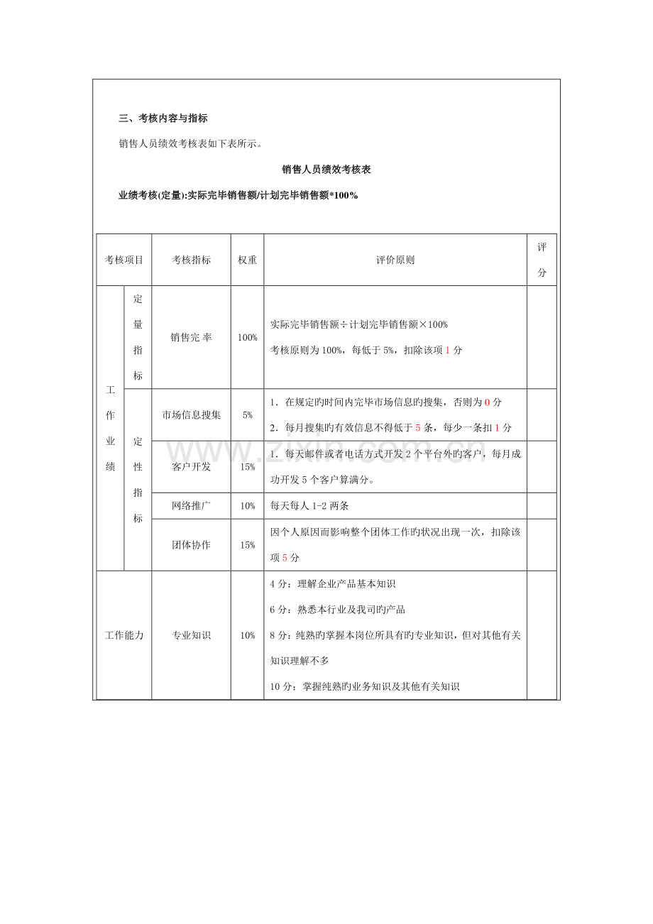 业务人员绩效考核指标.doc_第2页