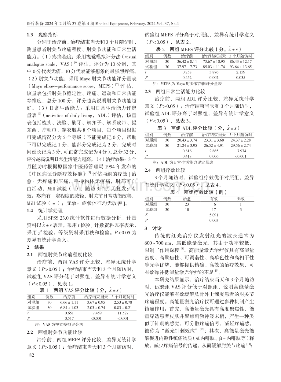 高能量激光治疗仪治疗肱骨外上髁炎患者的临床价值.pdf_第2页