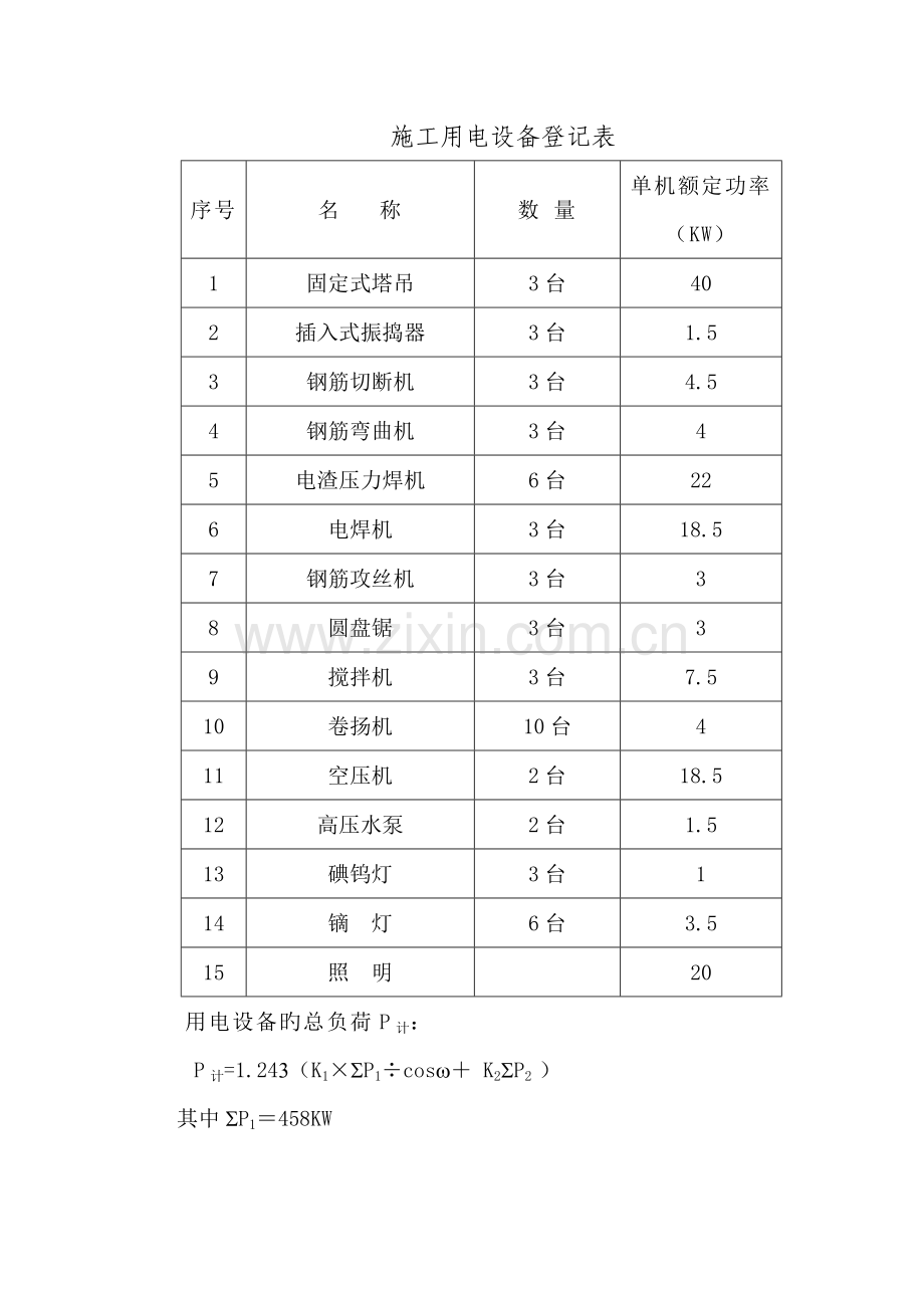 临时用电施工方案已打印.doc_第3页