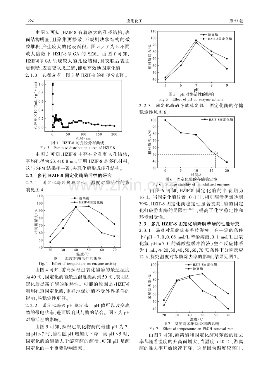 多孔HZIF-8固定化酶及其降解苯酚的性能研究.pdf_第3页