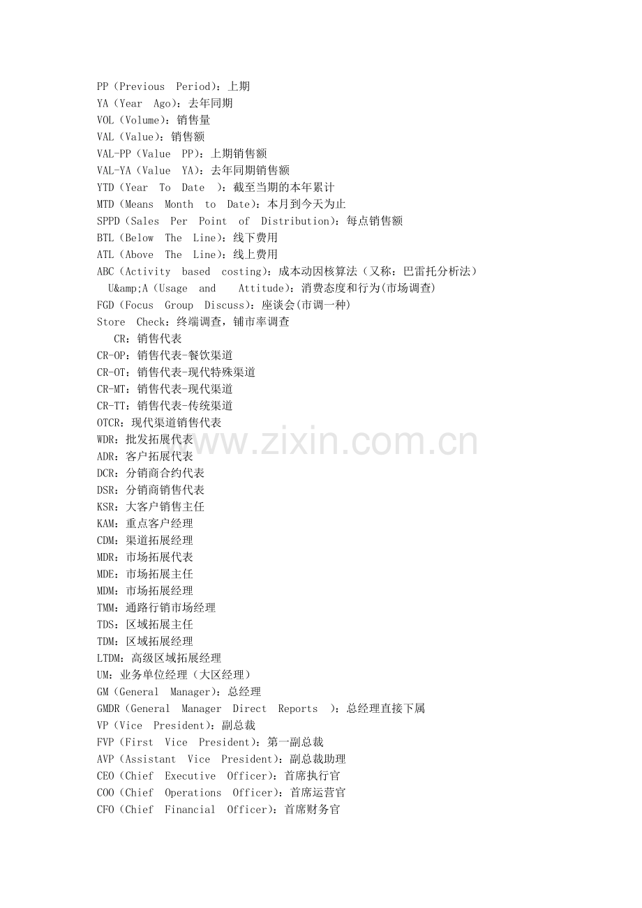 零售及消费品从业人员必懂的英文销售术语.doc_第3页