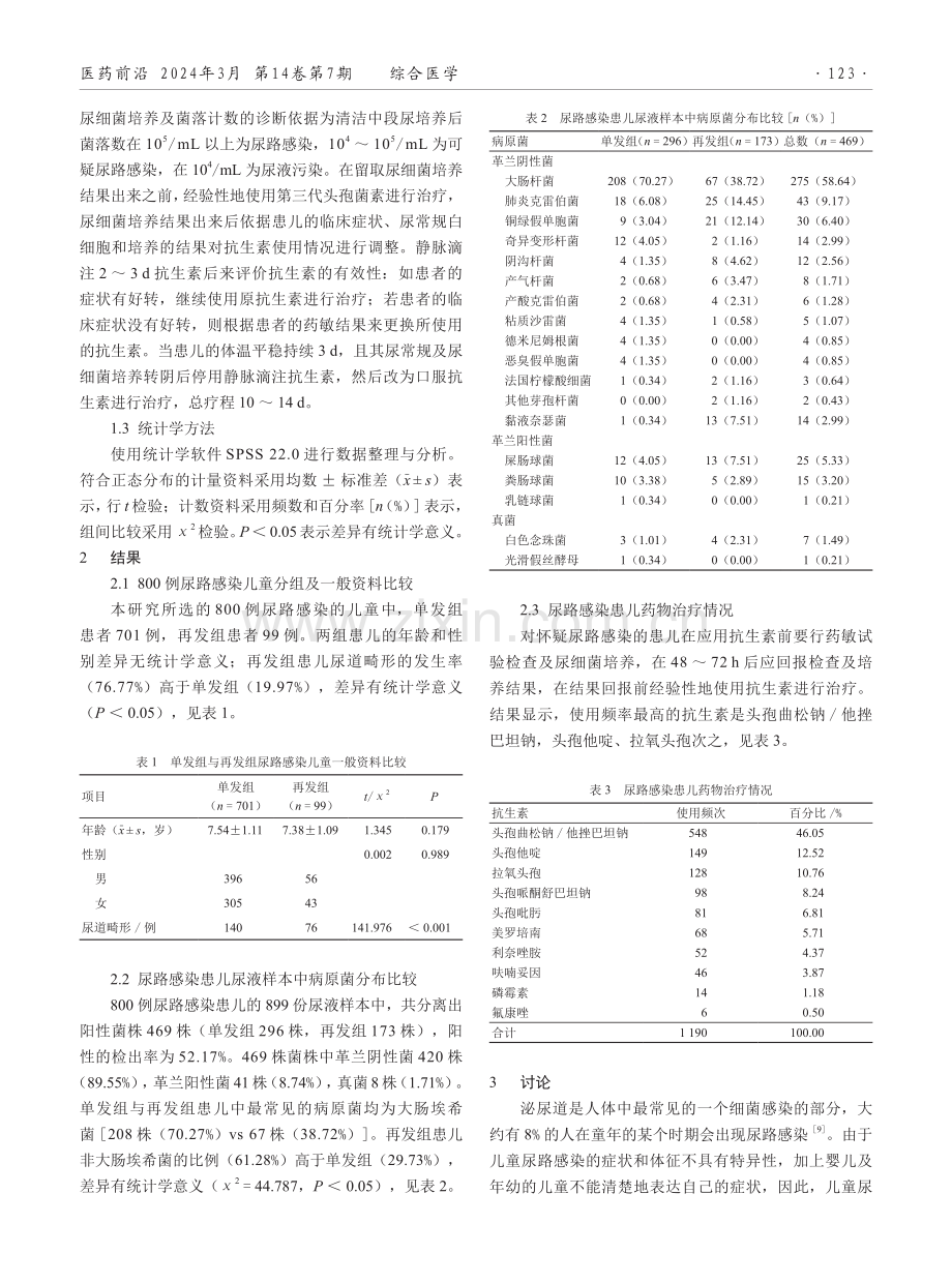 儿童单发与再发性尿路感染的致病菌与药物敏感性研究.pdf_第2页