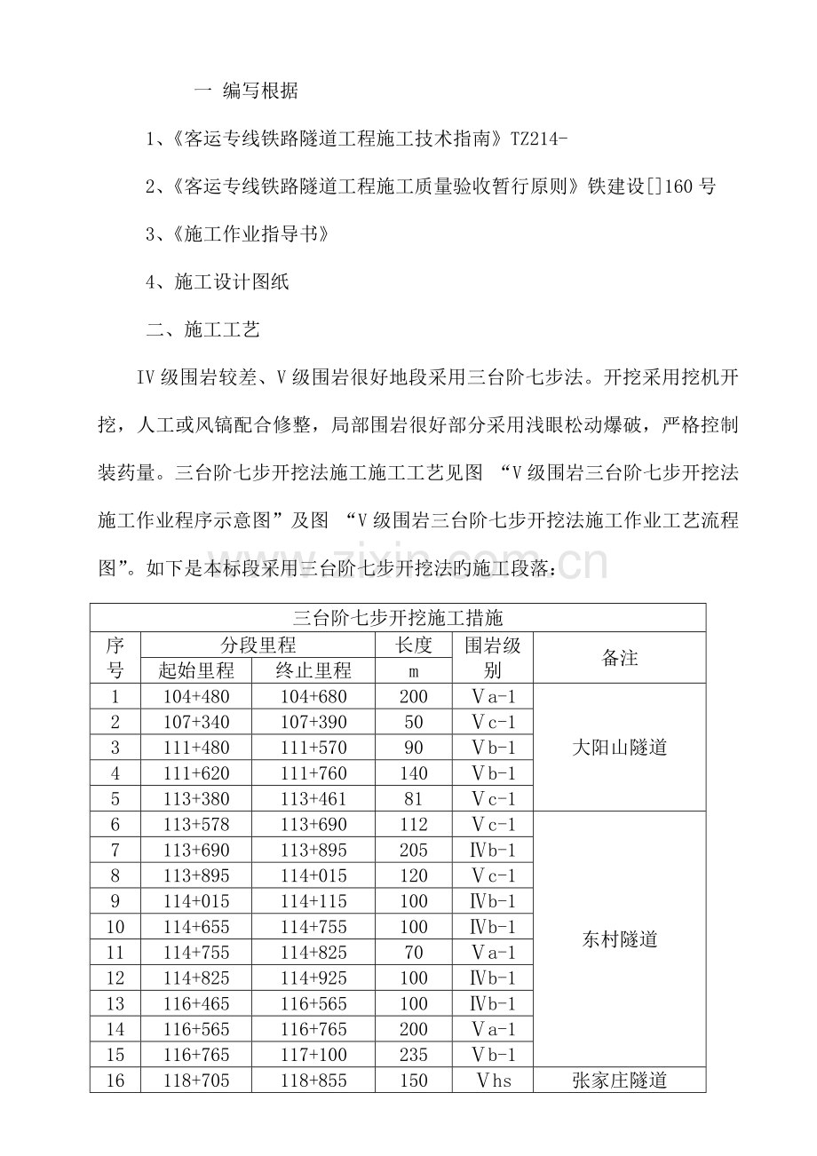 典型施工方案三台阶七步开挖法.doc_第3页