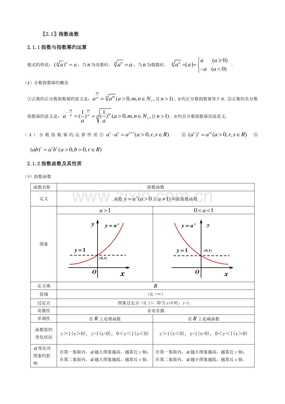 2023年高一数学必修一基本初等函数知识点总结.doc_第1页