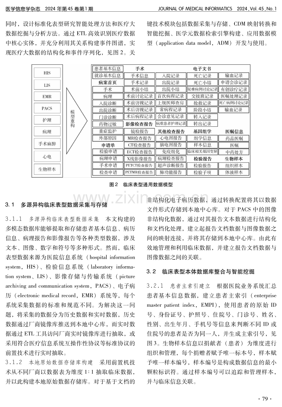 大型综合性医院生物样本信息资源大数据科研平台的建设与应用.pdf_第3页