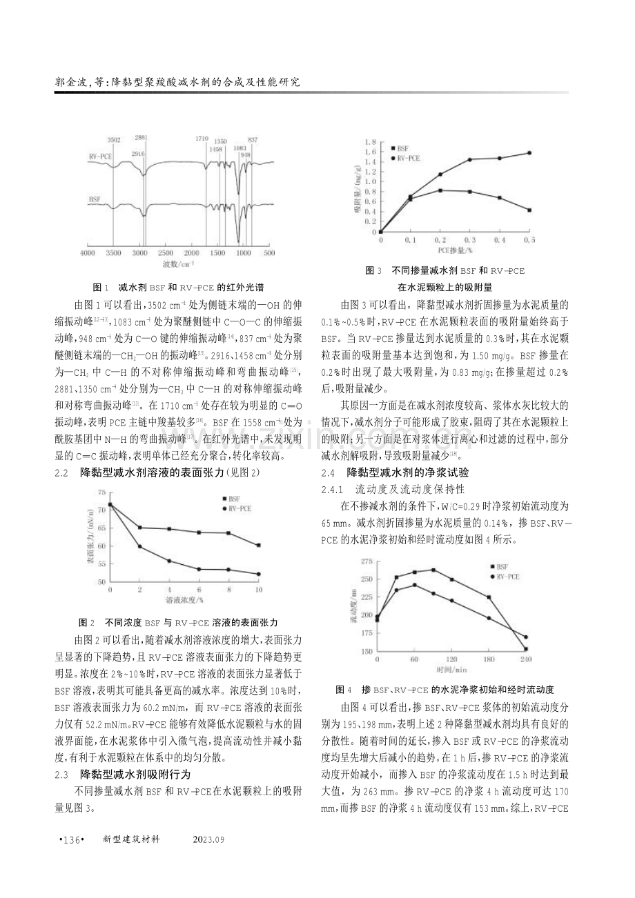 降黏型聚羧酸减水剂的合成及性能研究.pdf_第3页