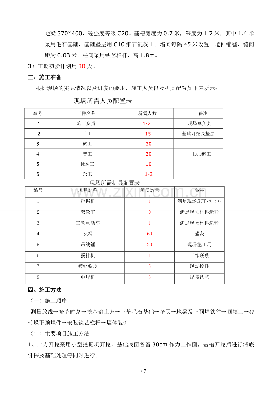 铁艺围墙方案.doc_第2页