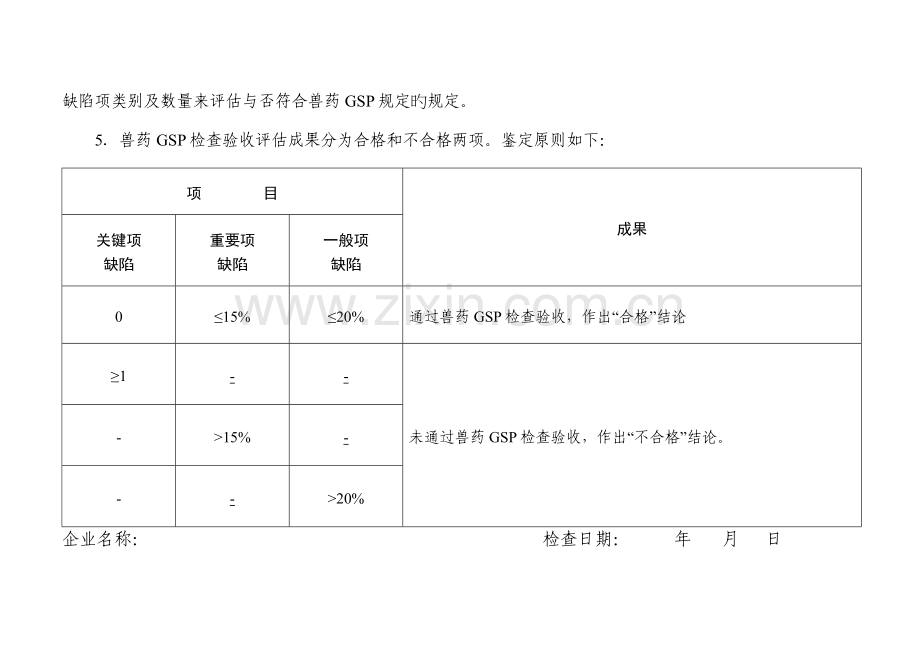 四川省兽药经营质量管理规范检查验收评定标准.doc_第2页