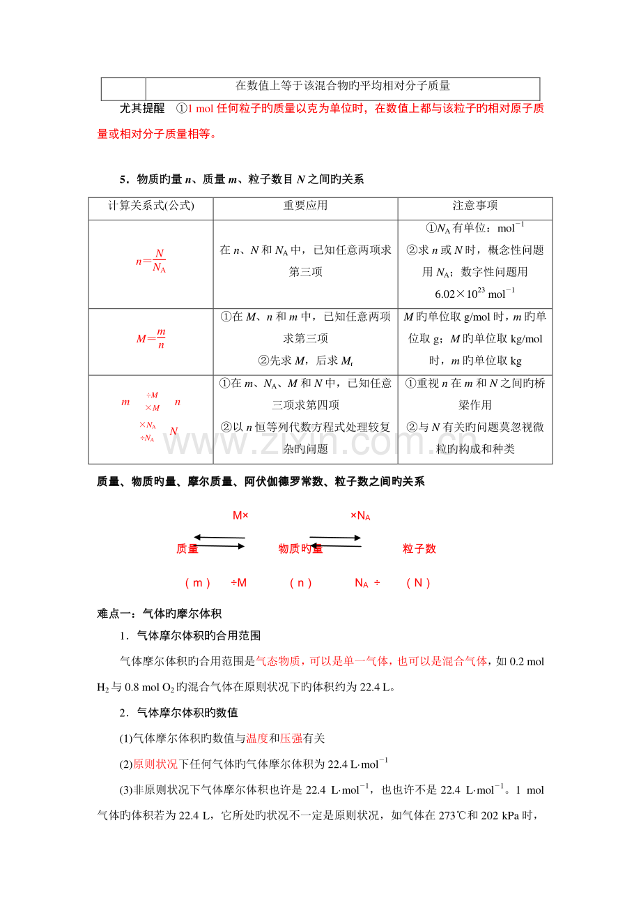 2023年高一化学物质的量知识点归纳总结.doc_第3页