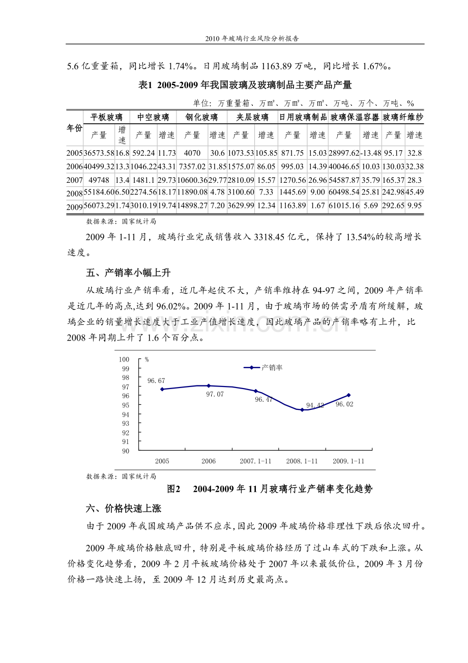 2010年玻璃行业风险评估报告.doc_第3页