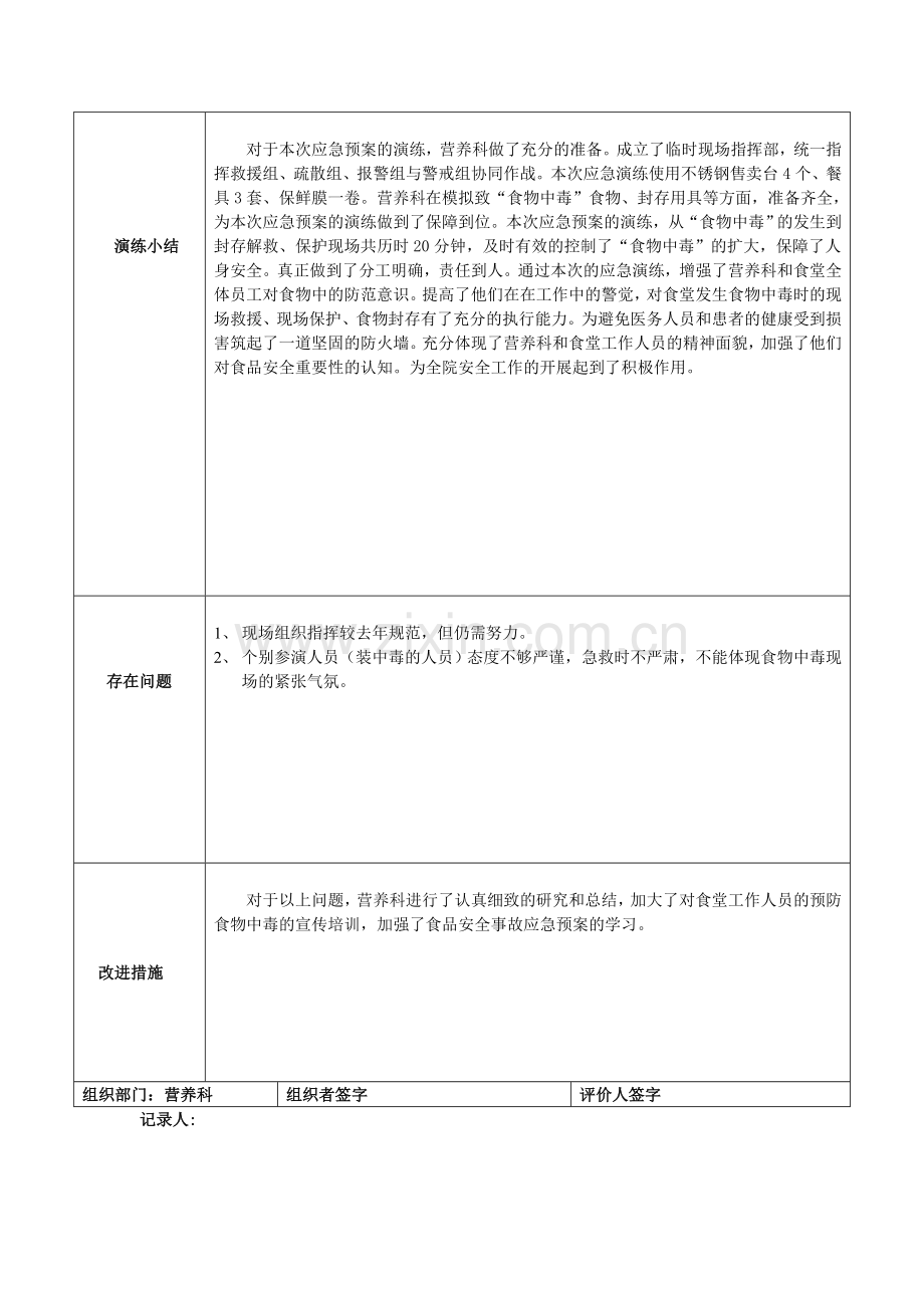 食品安全事故应急预案演练记录分享.doc_第2页