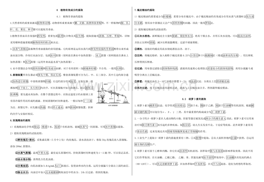 2023年高中生物选修一专题六植物有效成分的提取知识点.doc_第1页