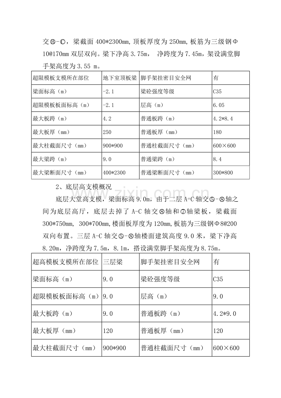 高大模板工程专项监理实施细则.doc_第3页