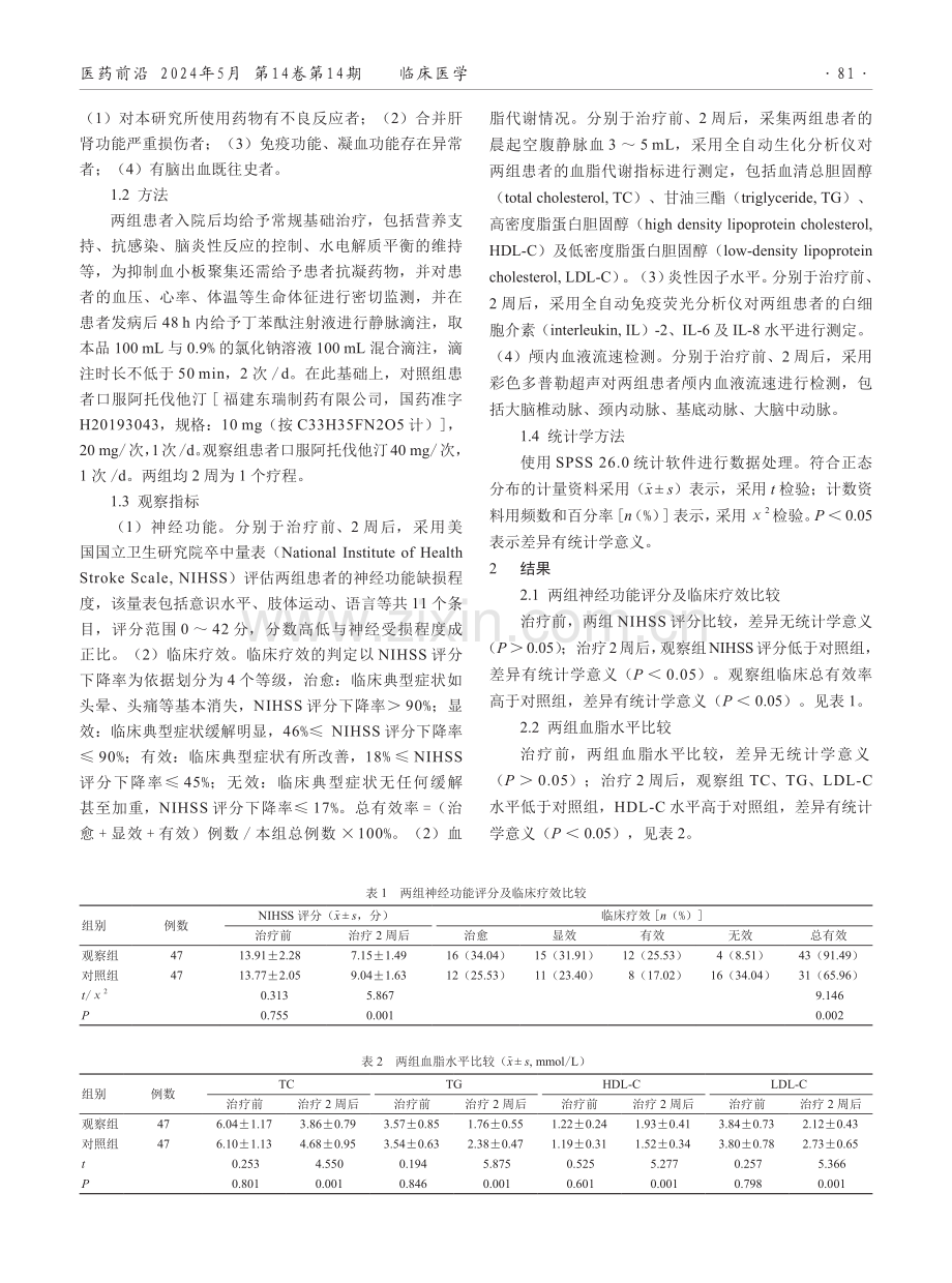 丁苯酞联合不同剂量阿托伐他汀治疗老年急性脑梗死伴颅内动脉狭窄的效果.pdf_第2页