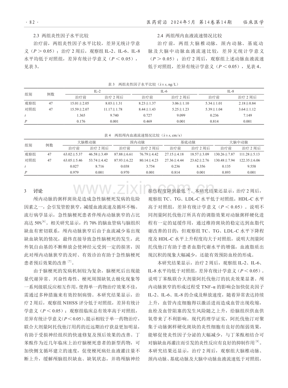 丁苯酞联合不同剂量阿托伐他汀治疗老年急性脑梗死伴颅内动脉狭窄的效果.pdf_第3页