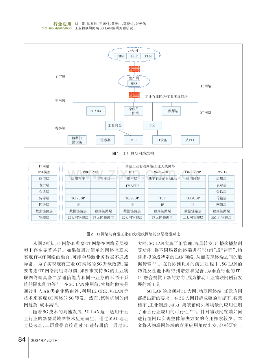 工业物联网终端5G LAN组网方案研究.pdf_第2页