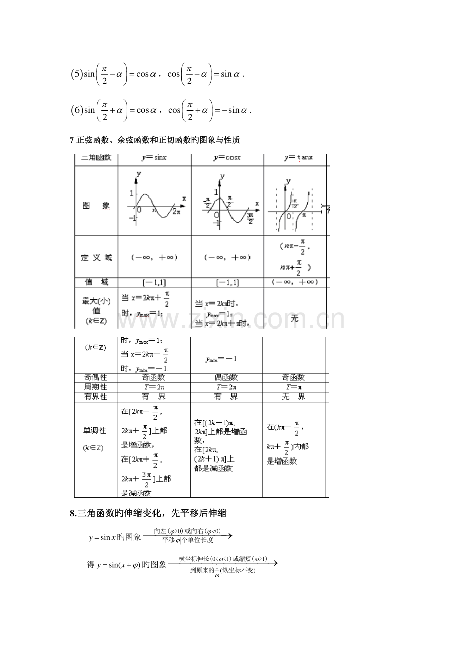 2023年高中文科数学三角函数知识点总结.doc_第3页