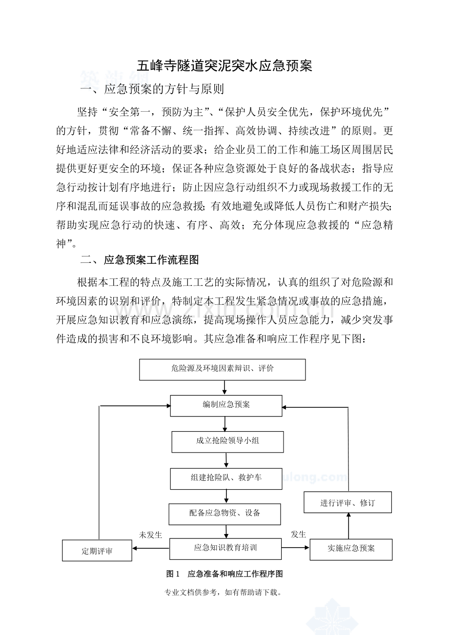 隧道突泥突水应急预案-.doc_第2页