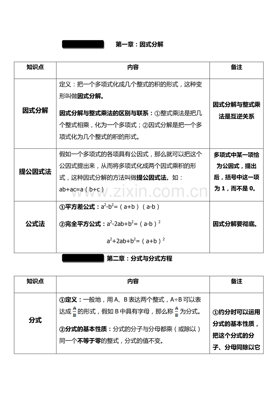 2023年鲁教版八年级数学上册全书知识点概述.doc_第1页