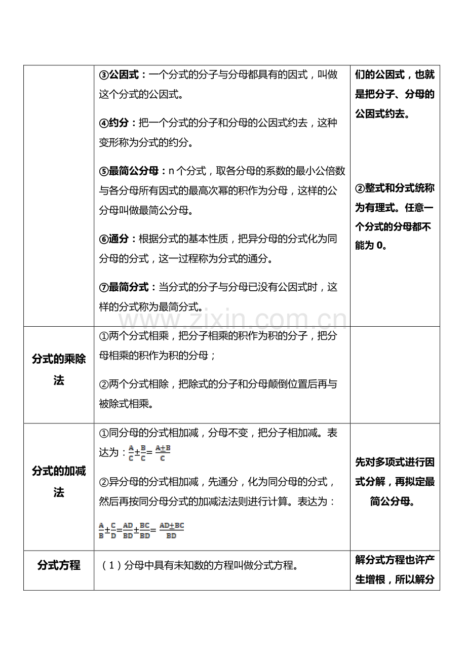 2023年鲁教版八年级数学上册全书知识点概述.doc_第2页