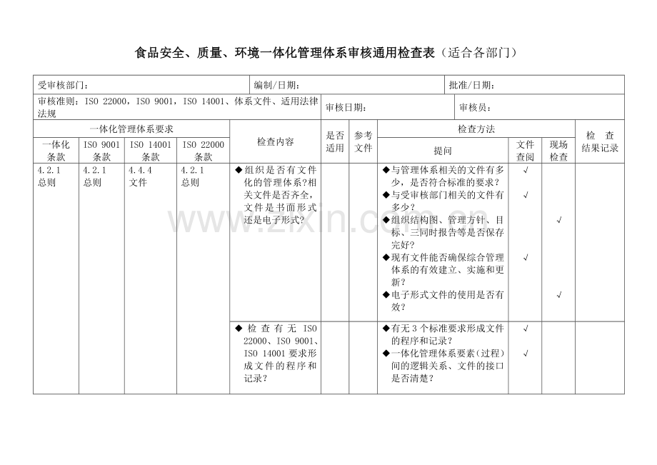 食品安全、质量、环境管理体系一体化内审通用检查表.doc_第1页