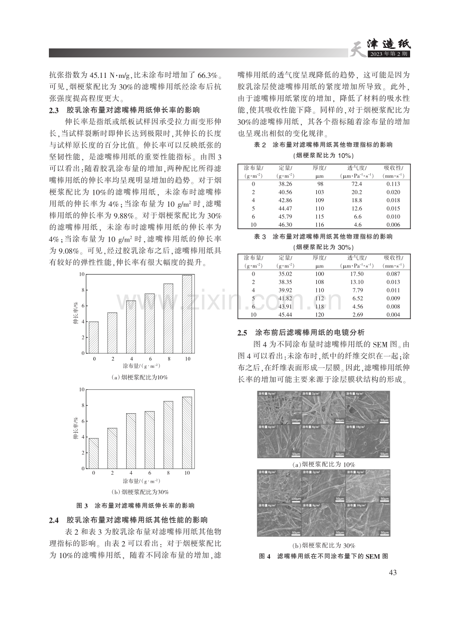 胶乳涂布对烟梗浆与麻浆配抄滤嘴棒用纸性能的影响.pdf_第3页