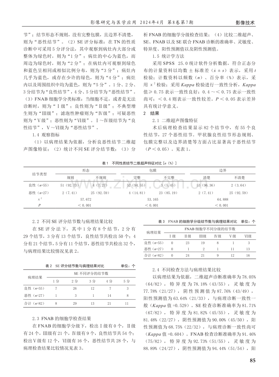 二维超声与应力式弹性成像联合超声引导下甲状腺细针穿刺活检术在甲状腺结节诊断中的临床应用价值.pdf_第2页