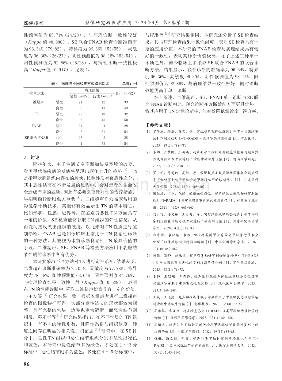 二维超声与应力式弹性成像联合超声引导下甲状腺细针穿刺活检术在甲状腺结节诊断中的临床应用价值.pdf_第3页