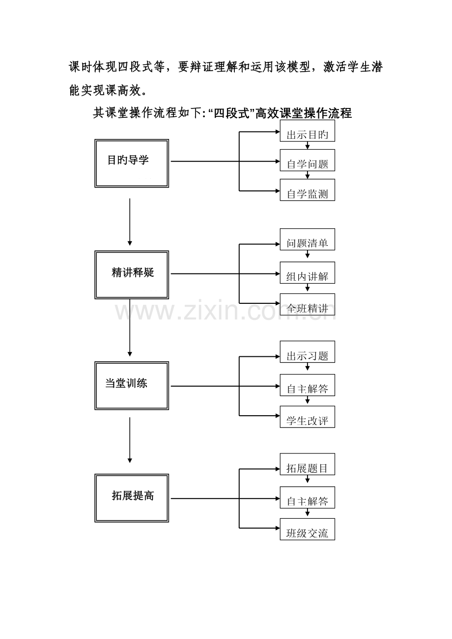 四段式生本课堂流程.doc_第2页