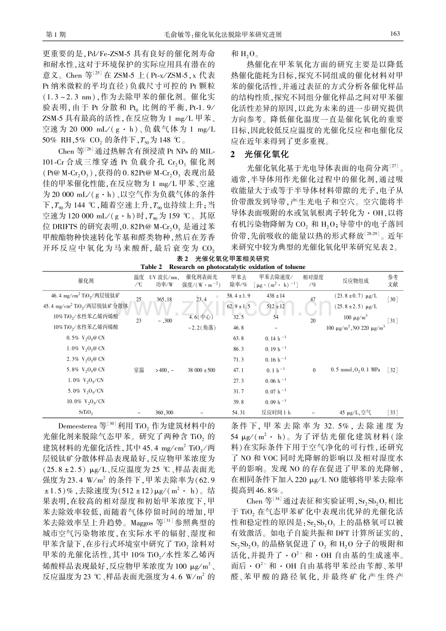 催化氧化法脱除甲苯研究进展.pdf_第3页