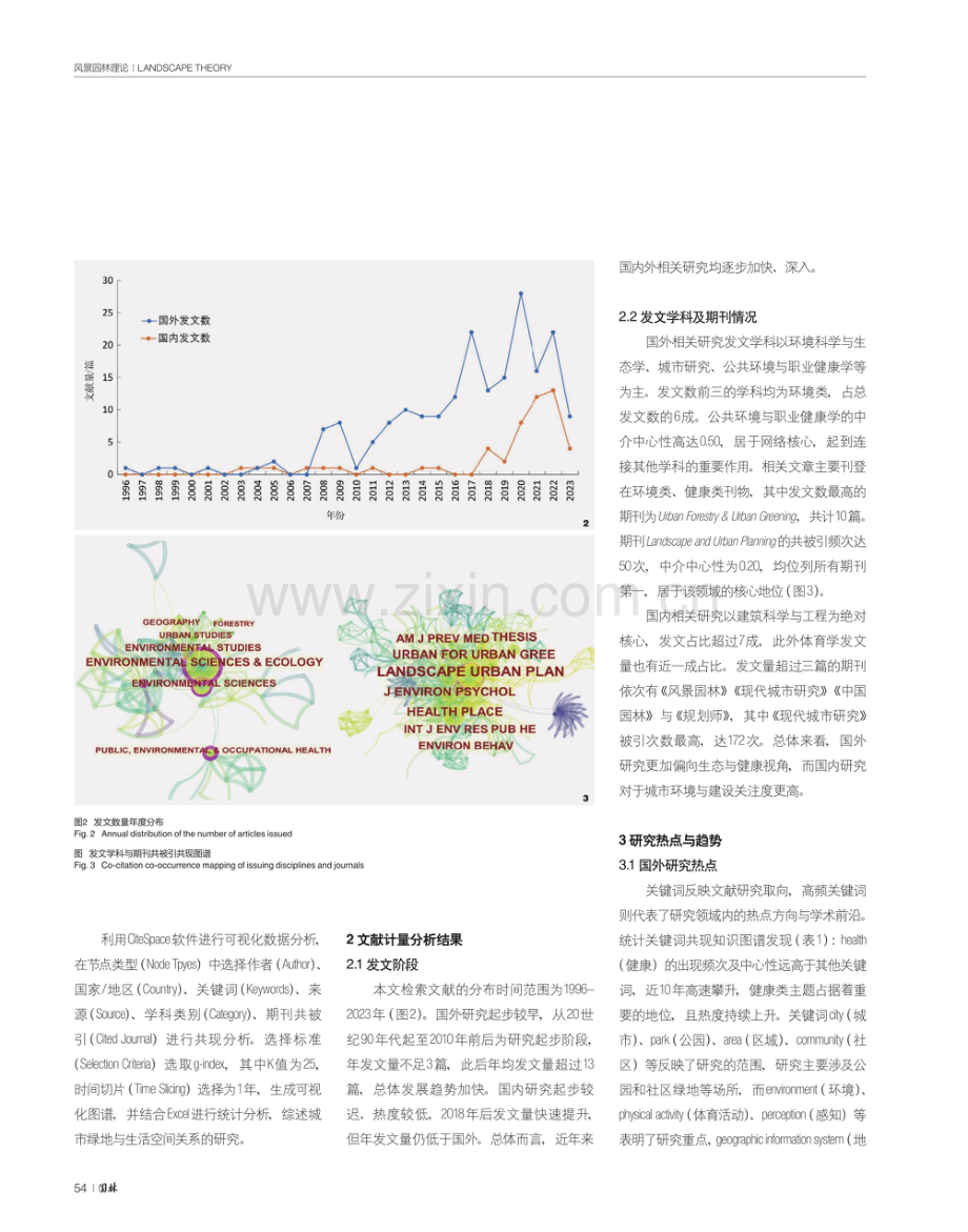 国内外城市绿地与生活空间关系的研究现状及展望.pdf_第3页