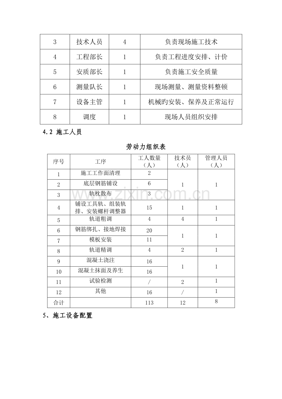 CRTSI型双块式无砟轨道施工方案.doc_第2页