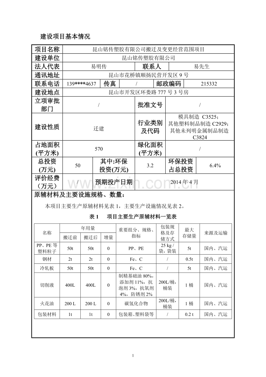 昆山铭传塑胶有限公司搬迁及变更经营范围项目环境影响报告表.doc_第3页