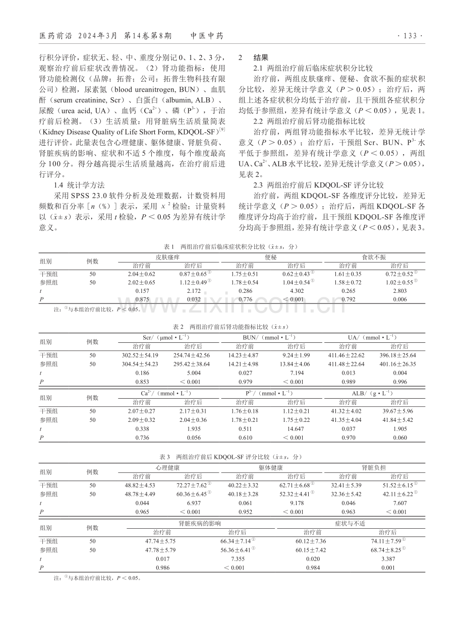 固本泄浊活络方治疗慢性肾脏病4期脾肾亏虚浊瘀内阻证的疗效观察.pdf_第2页