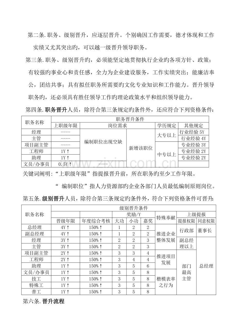 人事晋升制度.doc_第2页