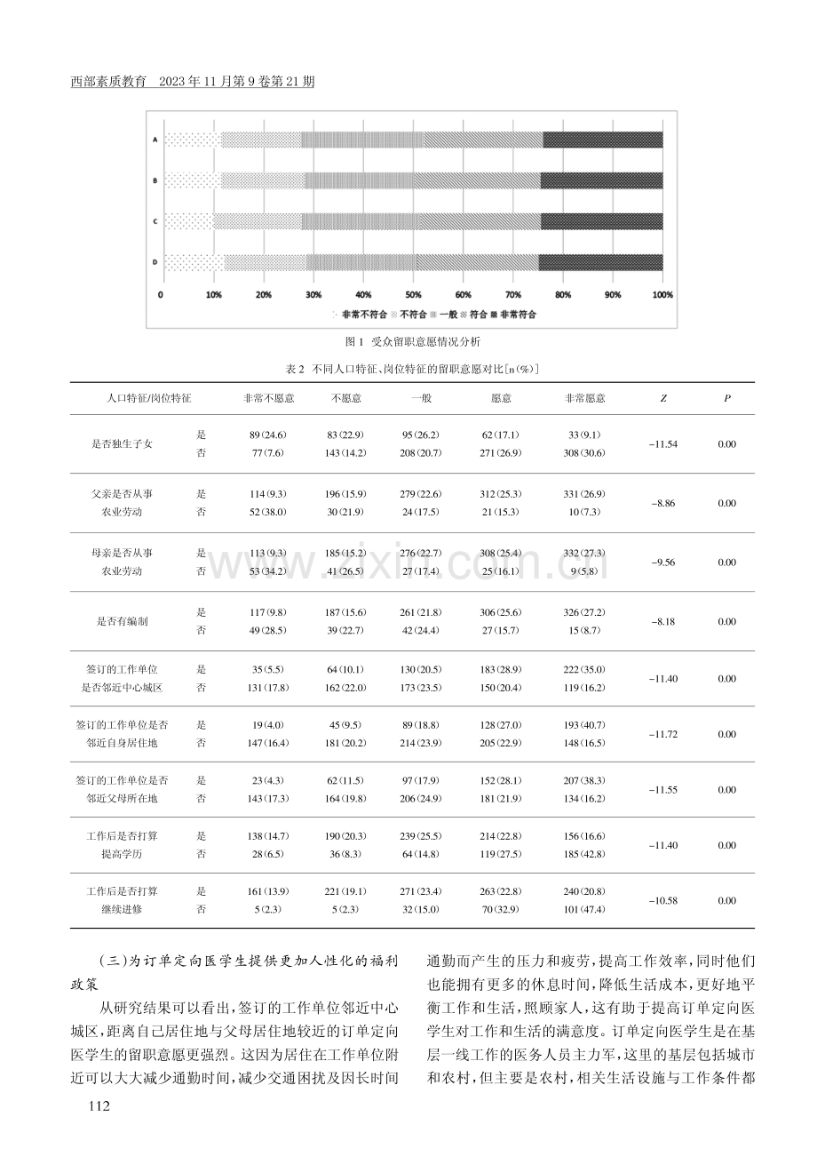 江西省订单定向医学生免费培养研究.pdf_第3页