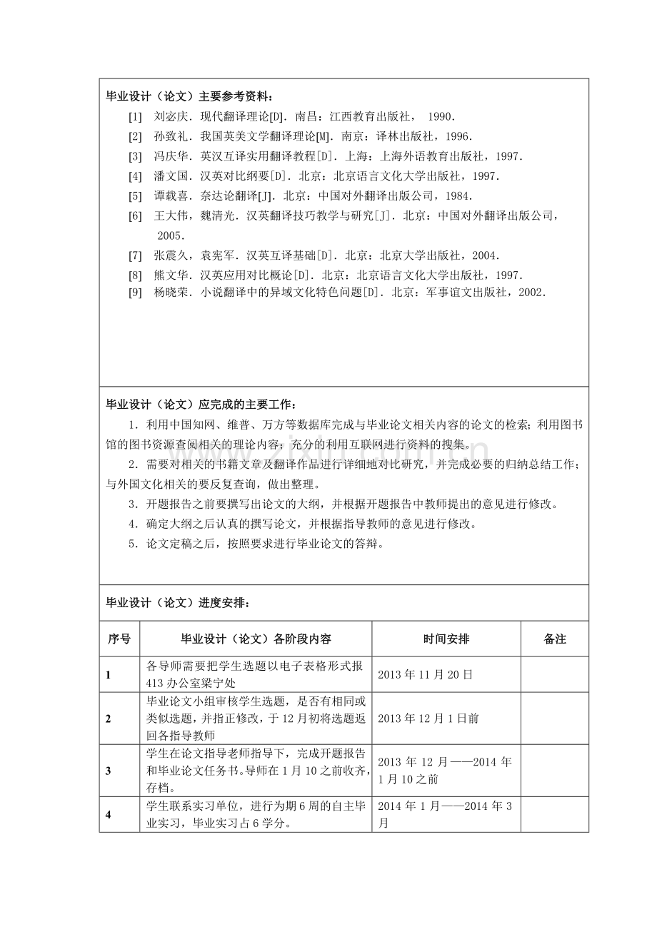 从英汉文学作品翻译中看翻译技巧—英语毕业论文.doc_第3页