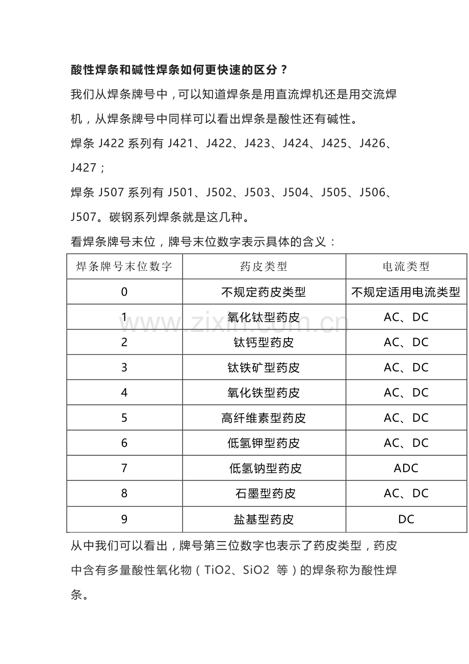 酸性焊条和碱性焊条的区别.docx_第1页