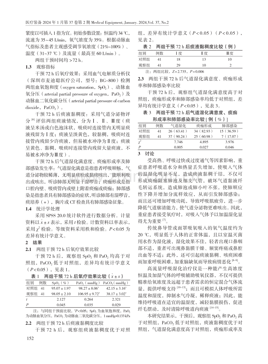 高流量呼吸湿化治疗仪在重症非人工气道患者氧疗和湿化中的应用.pdf_第2页